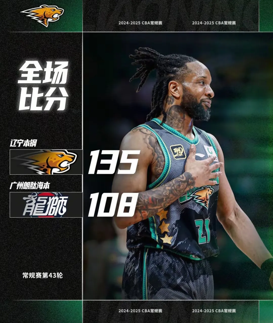 转折点阿贾克斯豪取连胜；NBA季后赛清晨攻防权衡；质疑声仍在；年轻球员得到机会的简单介绍