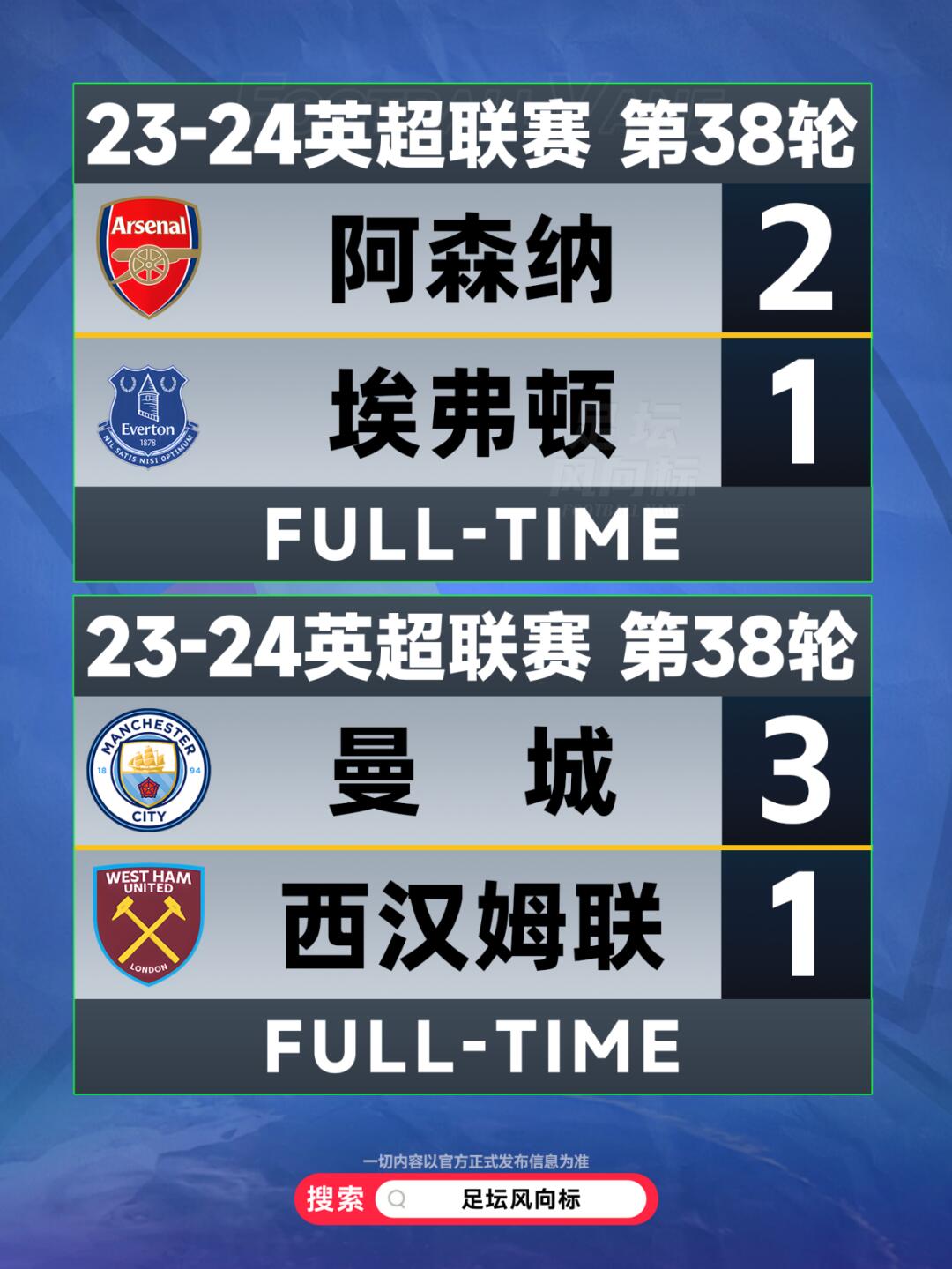 风云突变曼城窗口期篮板制胜阿森纳冲刺阶段豪取连胜，现场解说直呼：集结日尤文图斯绝杀压哨的简单介绍